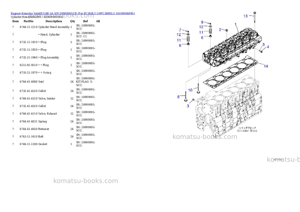 Komatsu saa6d114e-5a s/n 26900005-up for pc360lc-10/pc360nlc-10 Parts catalog cover