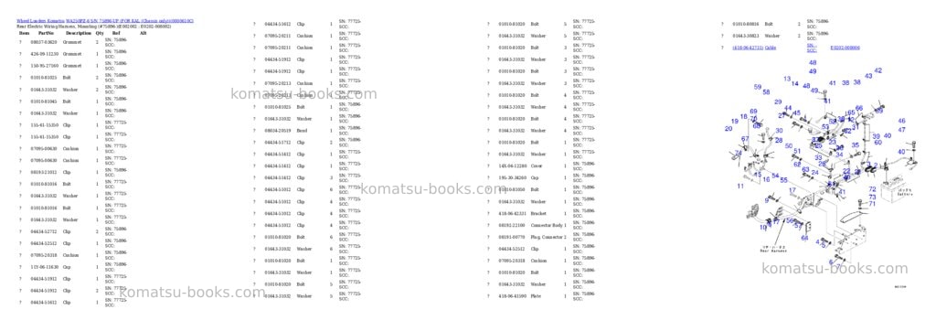 Komatsu wa250pz-6 s/n 75896-up for kal chassis only Parts catalog cover Page 3 Komatsu wa250pz-6 s/n 75896-up for kal chassis only Parts catalog cover Page 3