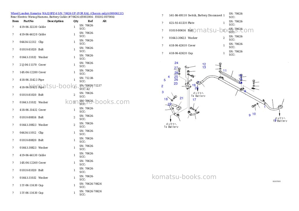 Komatsu wa320pz-6 s/n 70626-up for kal chassis only Parts catalog cover Page 5 Komatsu wa320pz-6 s/n 70626-up for kal chassis only Parts catalog cover Page 5