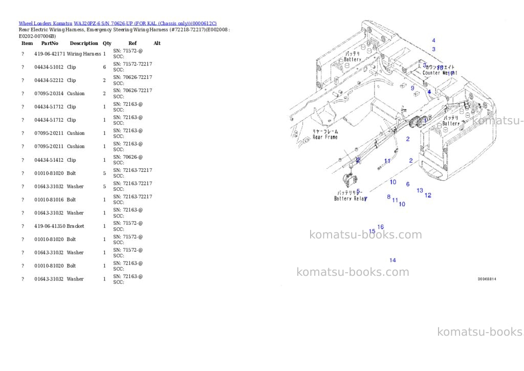 Komatsu wa320pz-6 s/n 70626-up for kal chassis only Parts catalog cover Page 9 Komatsu wa320pz-6 s/n 70626-up for kal chassis only Parts catalog cover Page 9