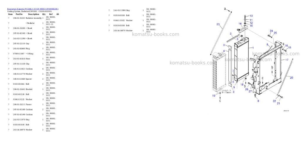 Komatsu pc240lc-10 s/n 90001-up Parts catalog cover Page 7 Komatsu pc240lc-10 s/n 90001-up Parts catalog cover Page 7
