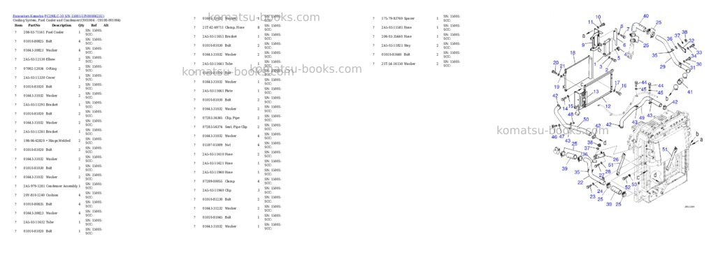 Komatsu pc290lc-10 s/n 15001-up Parts catalog cover Page 10 Komatsu pc290lc-10 s/n 15001-up Parts catalog cover Page 10