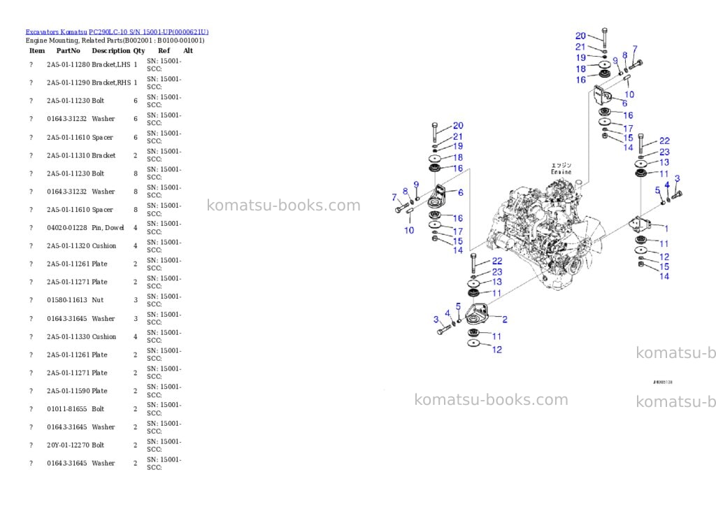 Komatsu pc290lc-10 s/n 15001-up Parts catalog cover Page 2 Komatsu pc290lc-10 s/n 15001-up Parts catalog cover Page 2