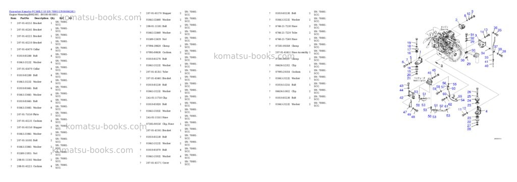 Komatsu pc360lc-10 s/n 70001-up Parts catalog cover Page 2 Komatsu pc360lc-10 s/n 70001-up Parts catalog cover Page 2
