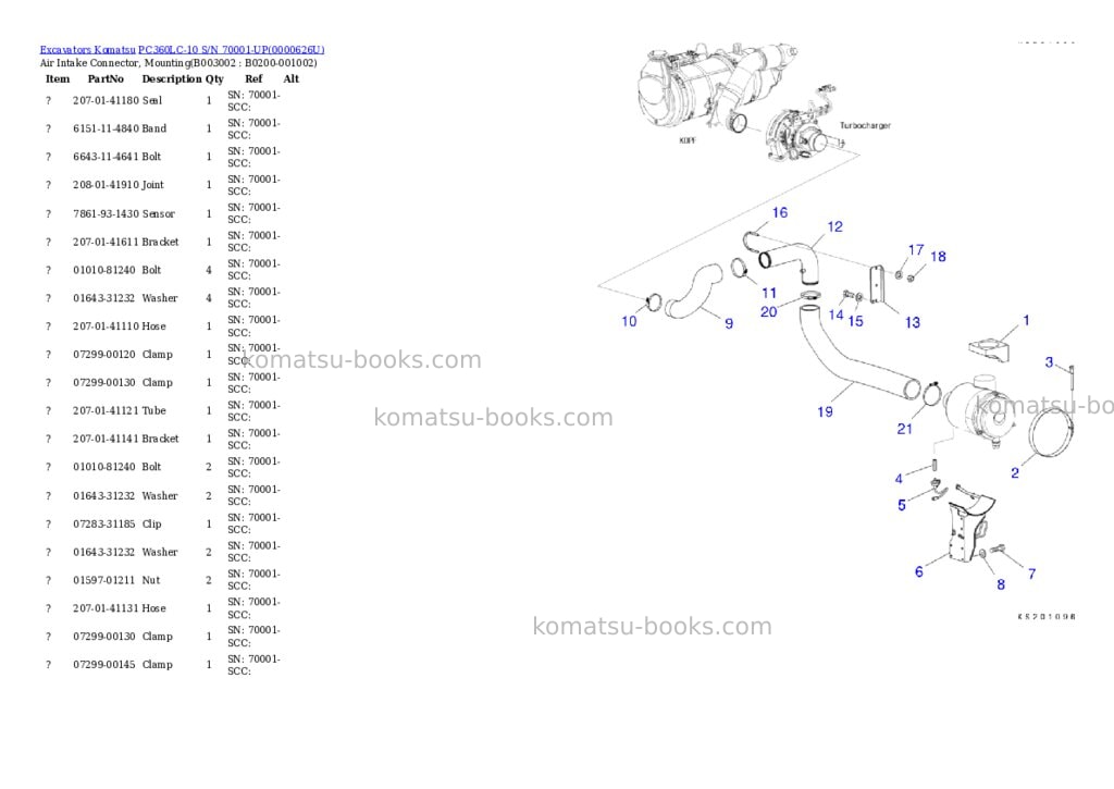 Komatsu pc360lc-10 s/n 70001-up Parts catalog cover Page 4 Komatsu pc360lc-10 s/n 70001-up Parts catalog cover Page 4