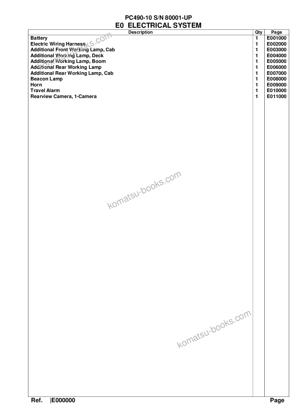 Komatsu pc490-10 s/n 80001-up Parts catalog cover Page 5 Komatsu pc490-10 s/n 80001-up Parts catalog cover Page 5