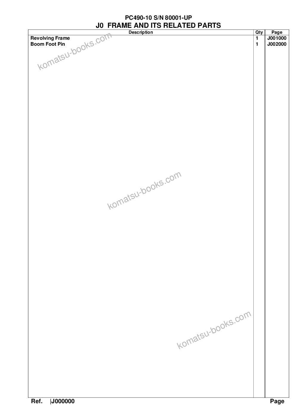 Komatsu pc490-10 s/n 80001-up Parts catalog cover Page 7 Komatsu pc490-10 s/n 80001-up Parts catalog cover Page 7
