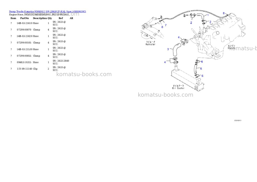 Komatsu hm400-2 s/n 2848-up kal spec. Parts catalog cover Page 2