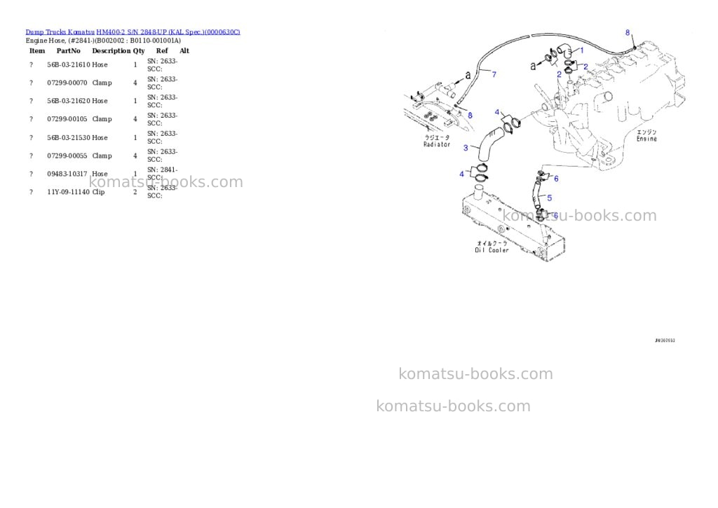 Komatsu hm400-2 s/n 2848-up kal spec. Parts catalog cover Page 3