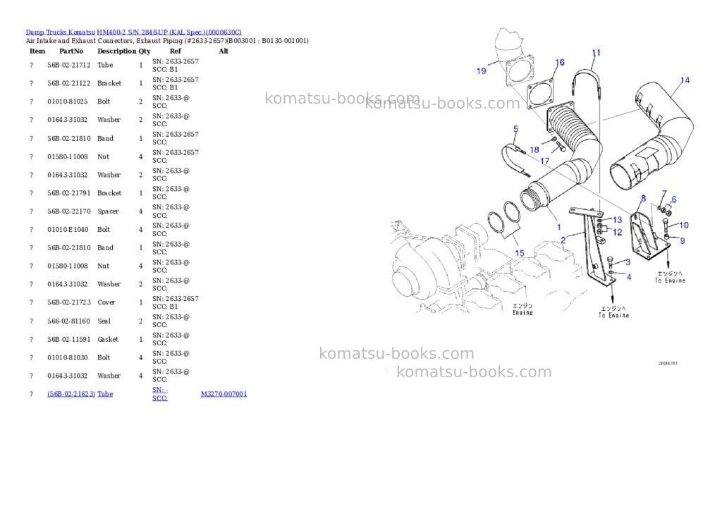 Komatsu hm400-2 s/n 2848-up kal spec. Parts catalog cover Page 4