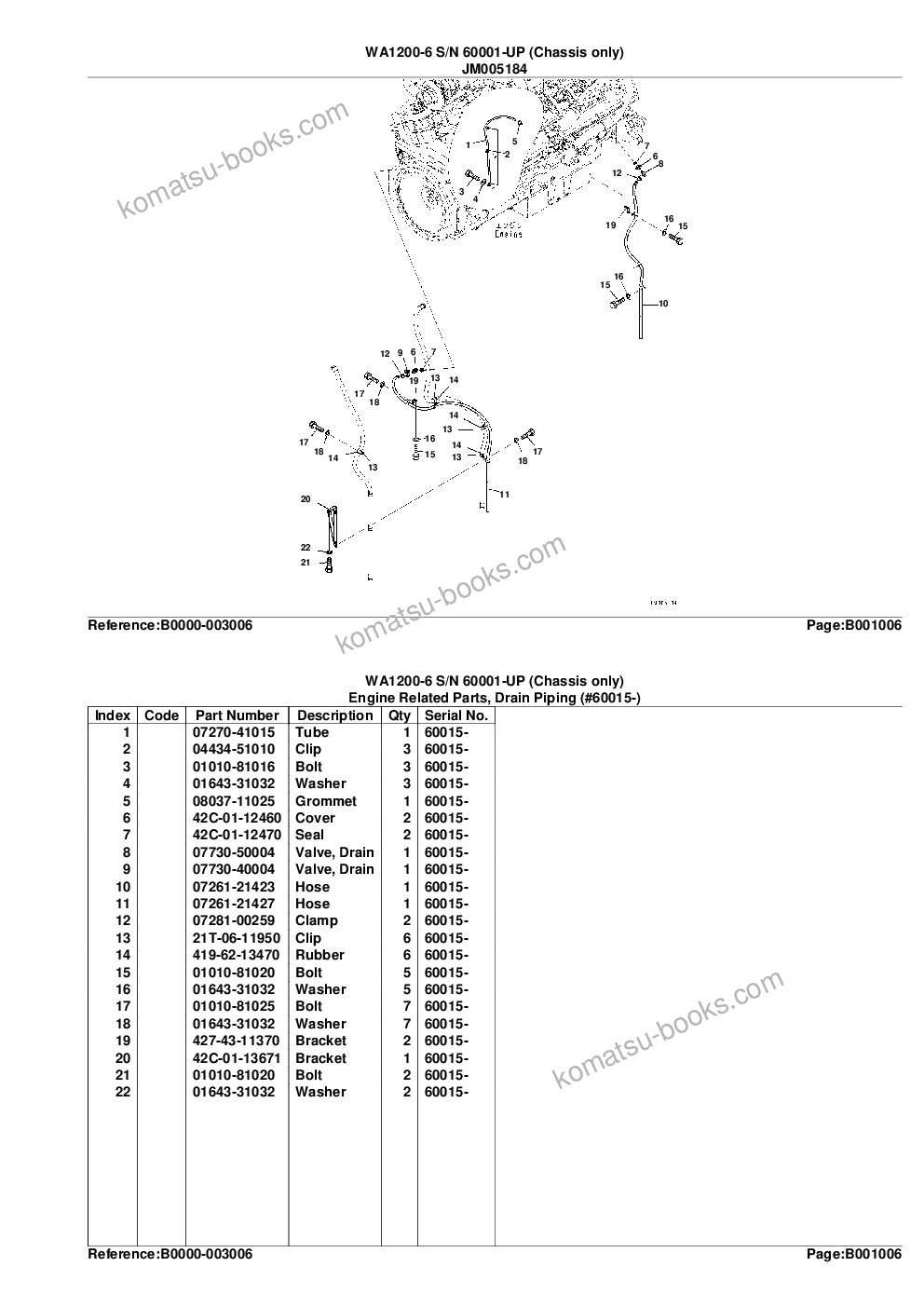 Komatsu wa1200-6 s/n 60004-up kal spec. chassis only Catálogo de piezas cover Page 10