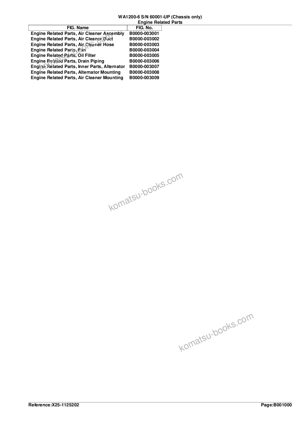 Komatsu wa1200-6 s/n 60004-up kal spec. chassis only Catálogo de piezas cover Page 3