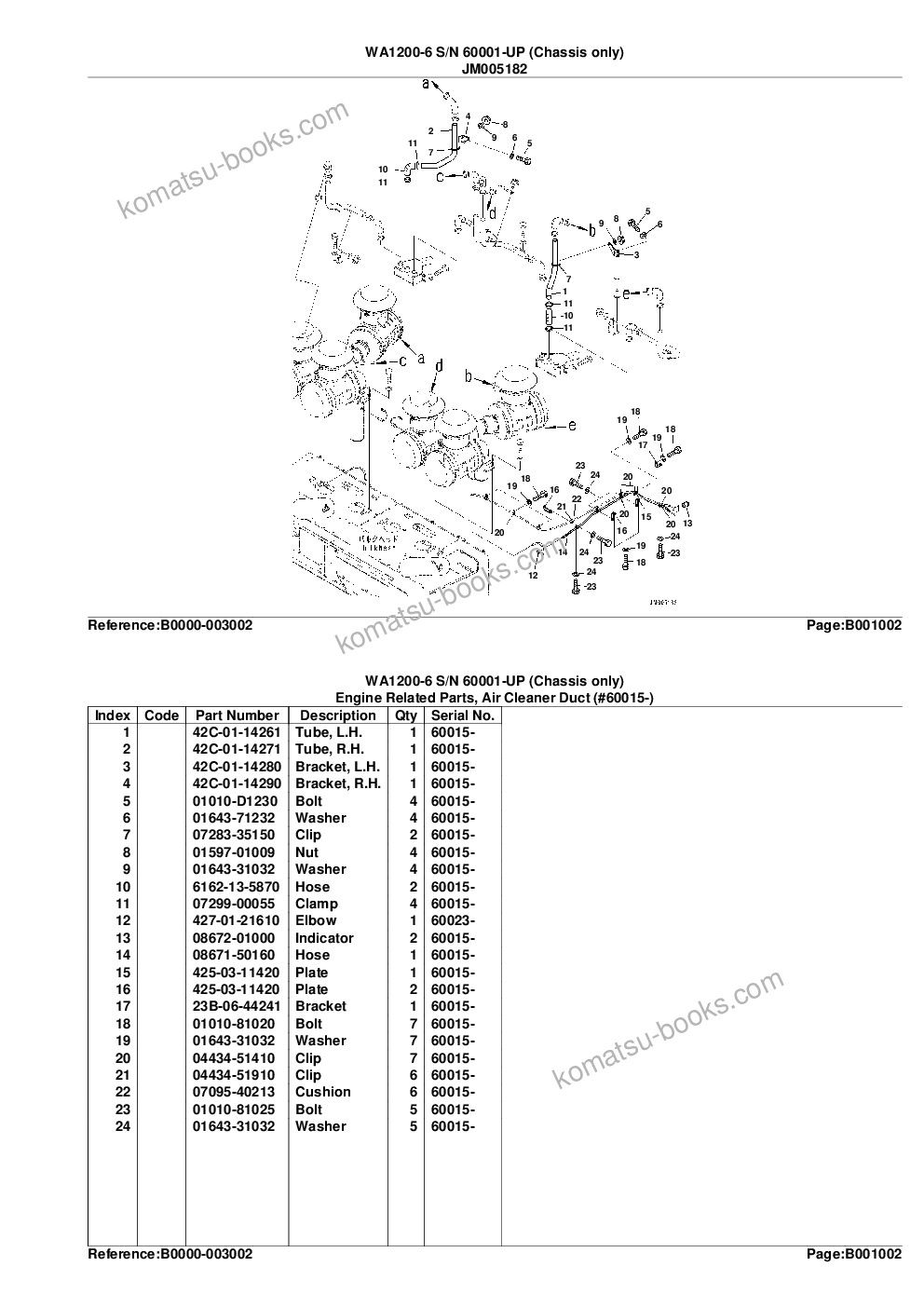Komatsu wa1200-6 s/n 60004-up kal spec. chassis only Catálogo de piezas cover Page 5