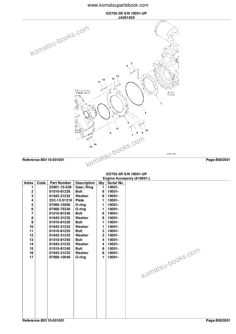 Komatsu gd755-5r s/n 10001-up Parts catalog cover Page 9 Komatsu gd755-5r s/n 10001-up Parts catalog cover Page 9