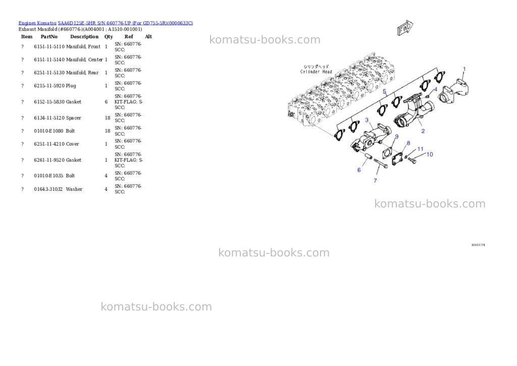 Komatsu saa6d125e-5hr s/n 660776-up for gd755-5r Parts catalog cover Page 3 Komatsu saa6d125e-5hr s/n 660776-up for gd755-5r Parts catalog cover Page 3