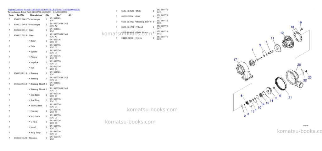Komatsu saa6d125e-5hr s/n 660776-up for gd755-5r Parts catalog cover Page 4 Komatsu saa6d125e-5hr s/n 660776-up for gd755-5r Parts catalog cover Page 4