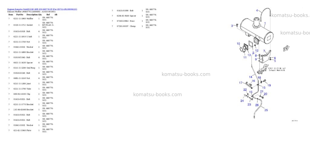 Komatsu saa6d125e-5hr s/n 660776-up for gd755-5r Parts catalog cover Page 6 Komatsu saa6d125e-5hr s/n 660776-up for gd755-5r Parts catalog cover Page 6