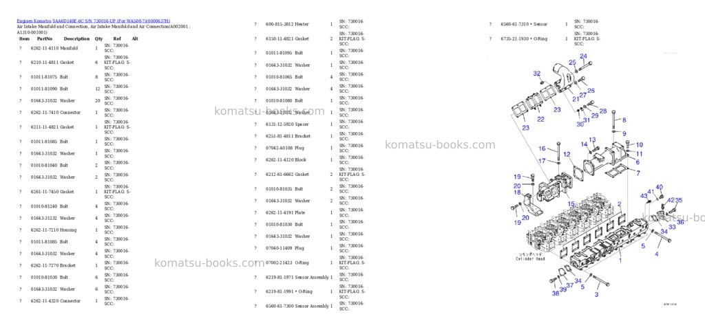 Komatsu saa6d140e-6c s/n 730016-up for wa500-7 Parts catalog cover