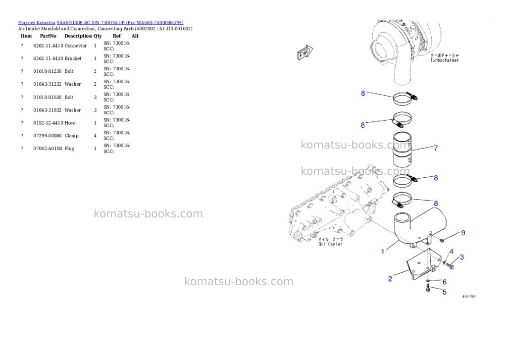 Komatsu saa6d140e-6c s/n 730016-up for wa500-7 Parts catalog cover Page 2