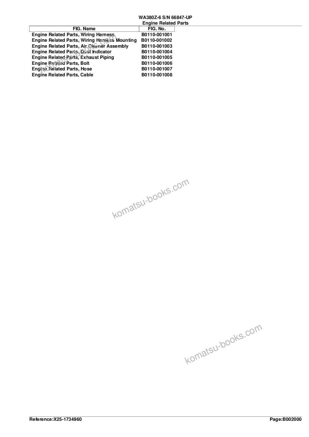 Komatsu wa380z-6 s/n 66847-up Parts catalog cover Page 5