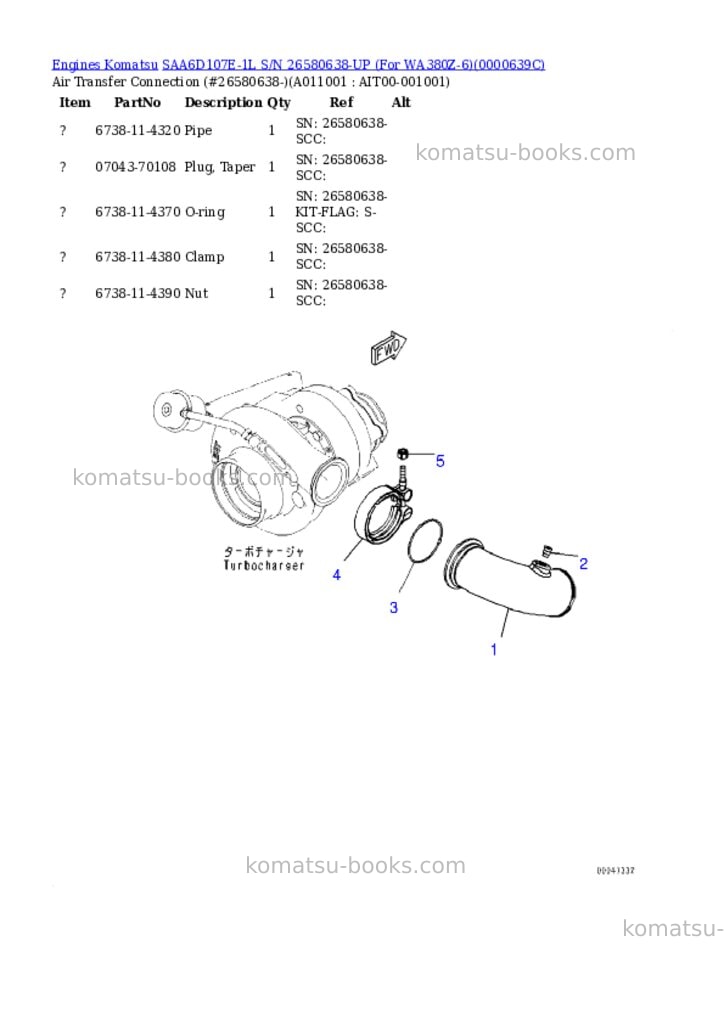 Komatsu saa6d107e-1l s/n 26580638-up for wa380z-6 Parts catalog cover Page 10 Komatsu saa6d107e-1l s/n 26580638-up for wa380z-6 Parts catalog cover Page 10