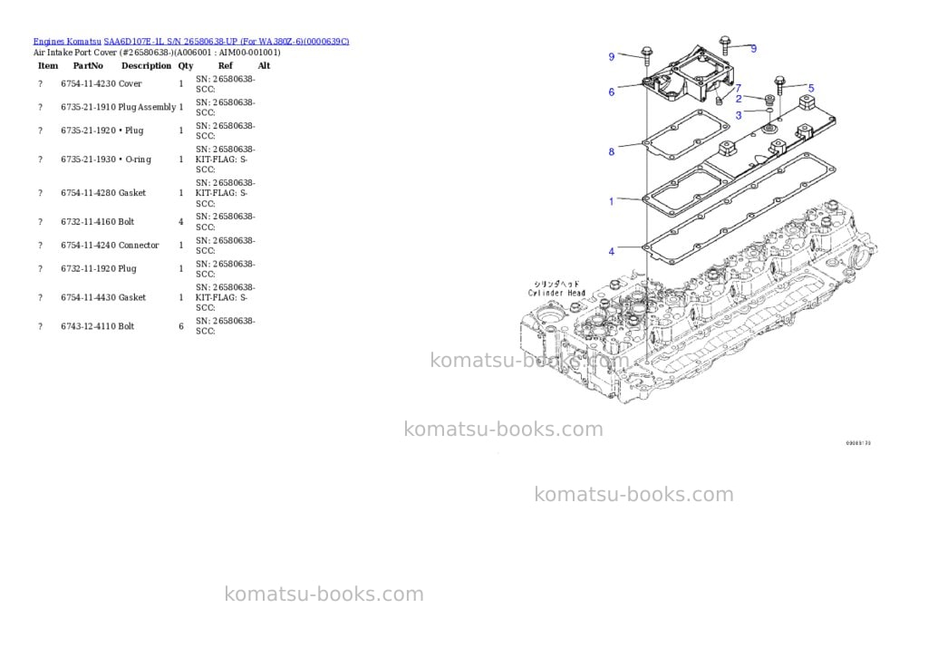 Komatsu saa6d107e-1l s/n 26580638-up for wa380z-6 Parts catalog cover Page 5 Komatsu saa6d107e-1l s/n 26580638-up for wa380z-6 Parts catalog cover Page 5