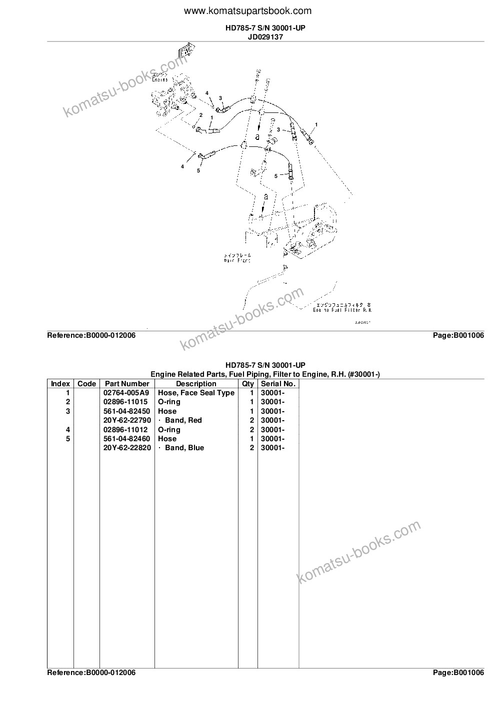 Komatsu hd785-7 s/n 30001-up kal spec. Katalog części okładka Strona 10