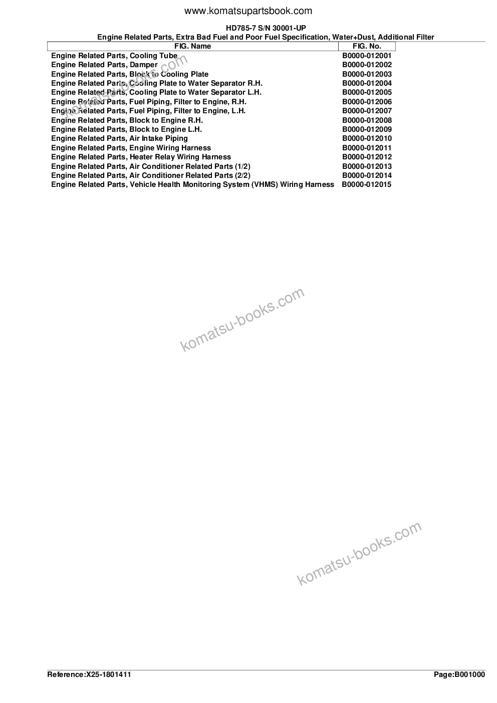 Komatsu hd785-7 s/n 30001-up kal spec. Katalog części okładka Strona 3