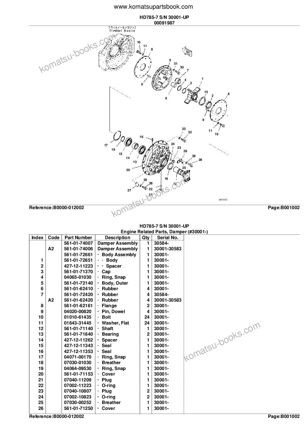 Komatsu hd785-7 s/n 30001-up kal spec. Katalog części okładka Strona 5