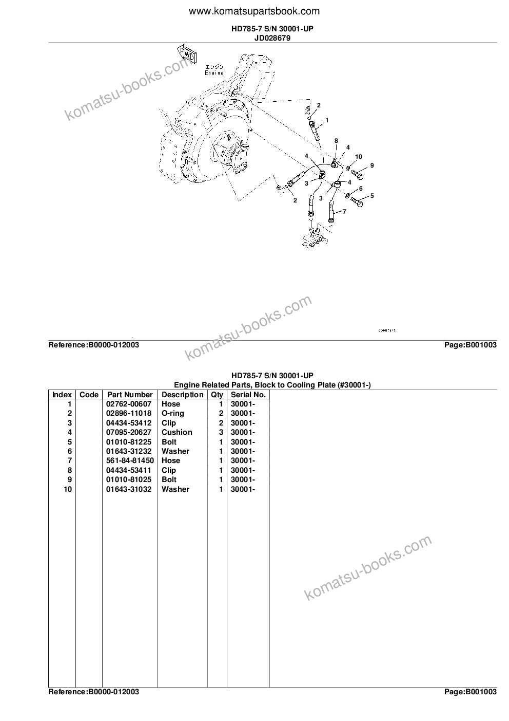 Komatsu hd785-7 s/n 30001-up kal spec. Katalog części okładka Strona 7