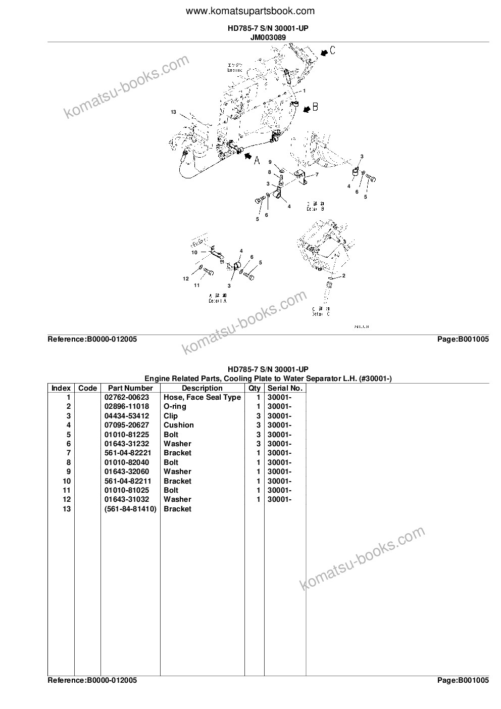 Komatsu hd785-7 s/n 30001-up kal spec. Katalog części okładka Strona 9