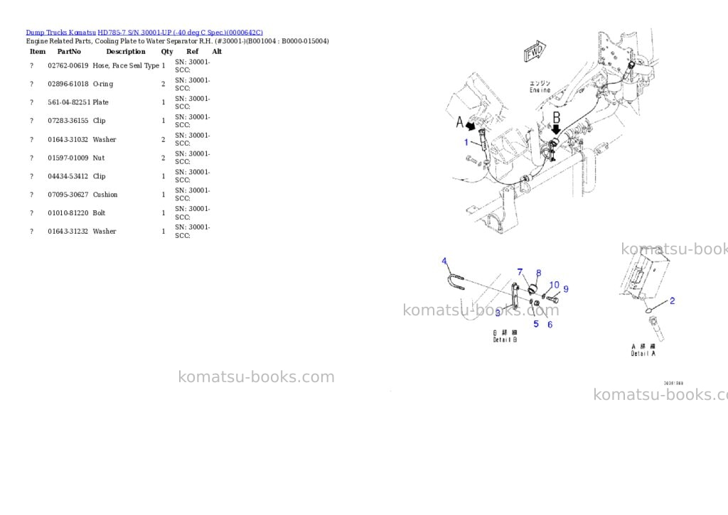 Komatsu HD785-7 S/N 30001-UP (-40 deg C Spec.) Parts catalog cover Page 3 Komatsu HD785-7 S/N 30001-UP (-40 deg C Spec.) Parts catalog cover Page 3