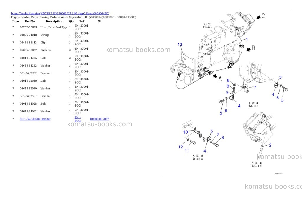 Komatsu HD785-7 S/N 30001-UP (-40 deg C Spec.) Parts catalog cover Page 4 Komatsu HD785-7 S/N 30001-UP (-40 deg C Spec.) Parts catalog cover Page 4