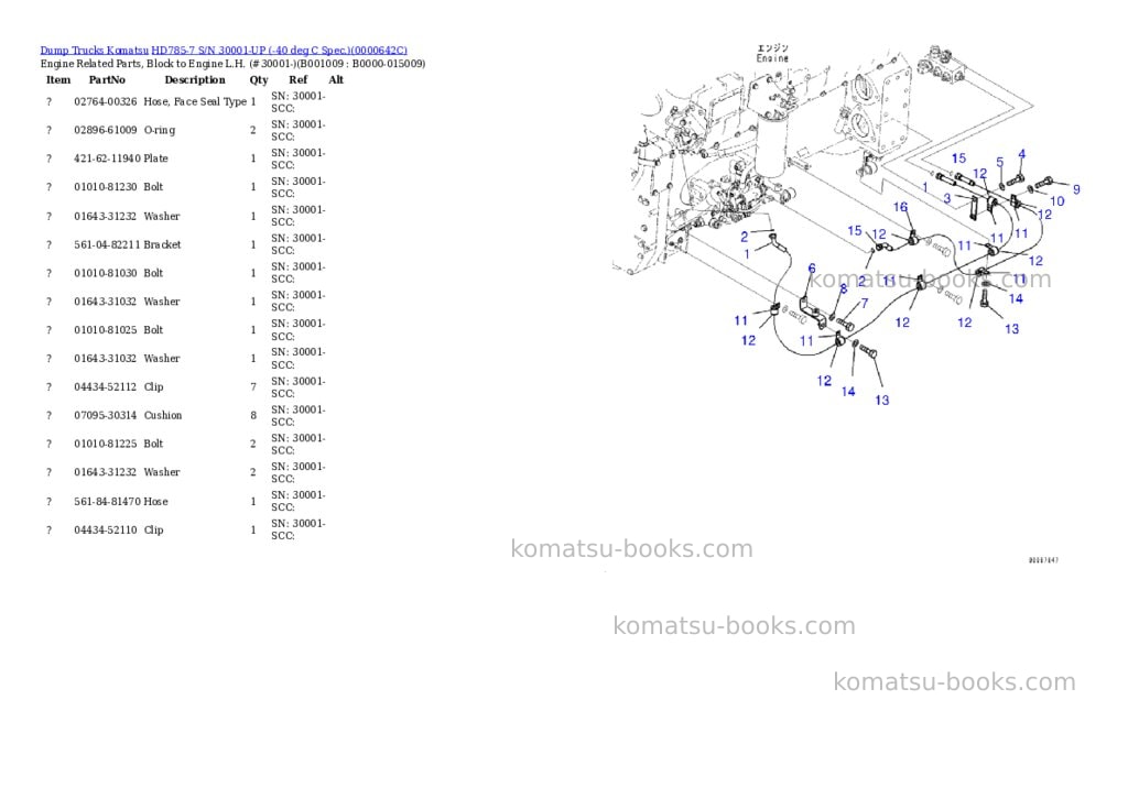 Komatsu HD785-7 S/N 30001-UP (-40 deg C Spec.) Parts catalog cover Page 8 Komatsu HD785-7 S/N 30001-UP (-40 deg C Spec.) Parts catalog cover Page 8
