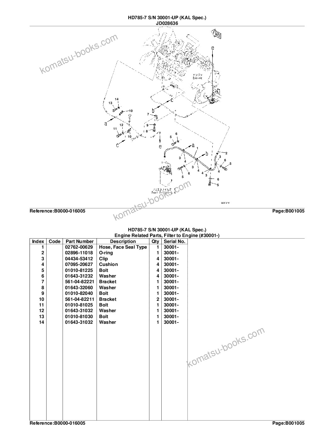 Komatsu HD785-7 S/N 30001-UP (KAL Spec.) Parts catalog cover Page 10