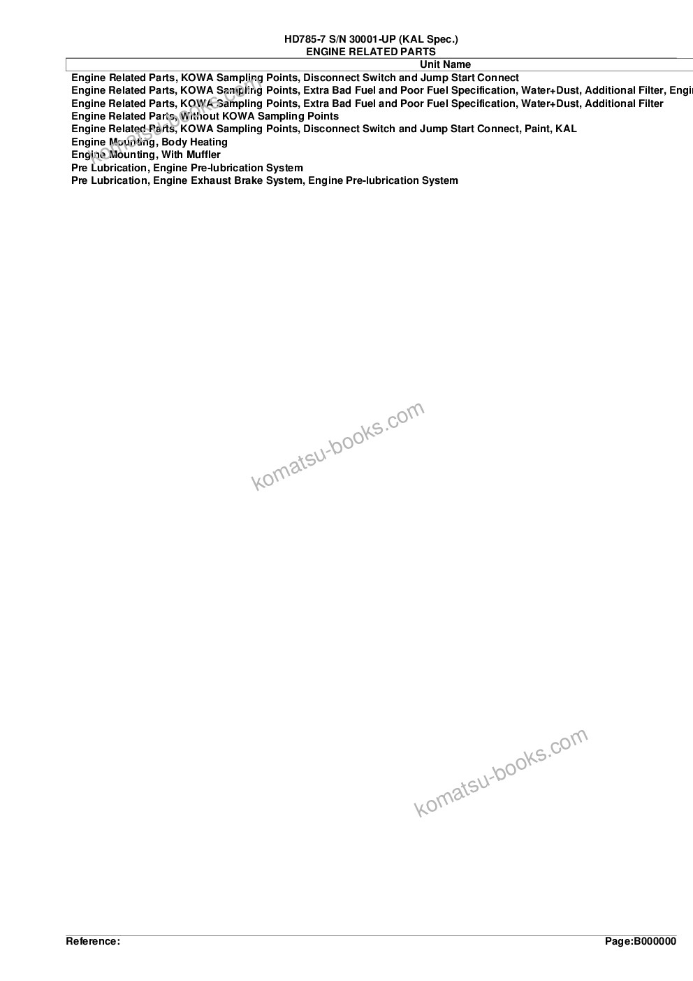 Komatsu HD785-7 S/N 30001-UP (KAL Spec.) Parts catalog cover Page 2