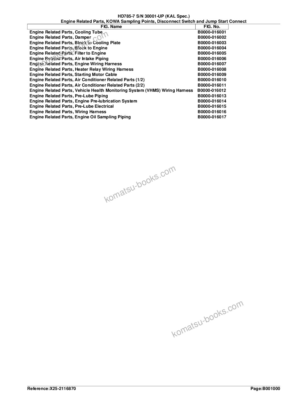 Komatsu HD785-7 S/N 30001-UP (KAL Spec.) Parts catalog cover Page 3