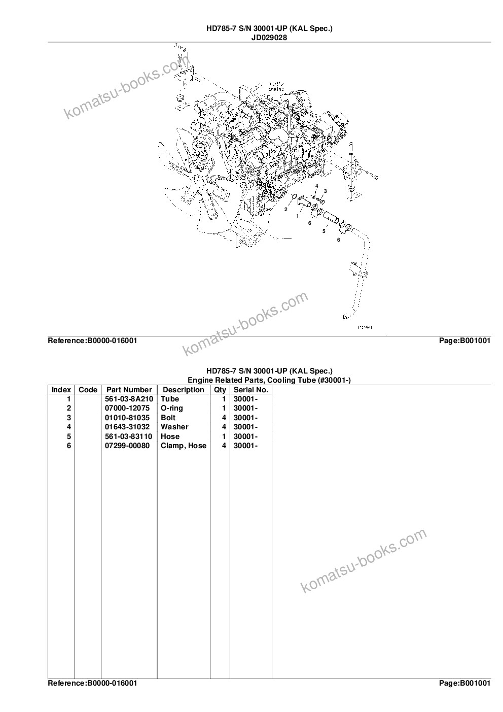 Komatsu HD785-7 S/N 30001-UP (KAL Spec.) Parts catalog cover Page 4