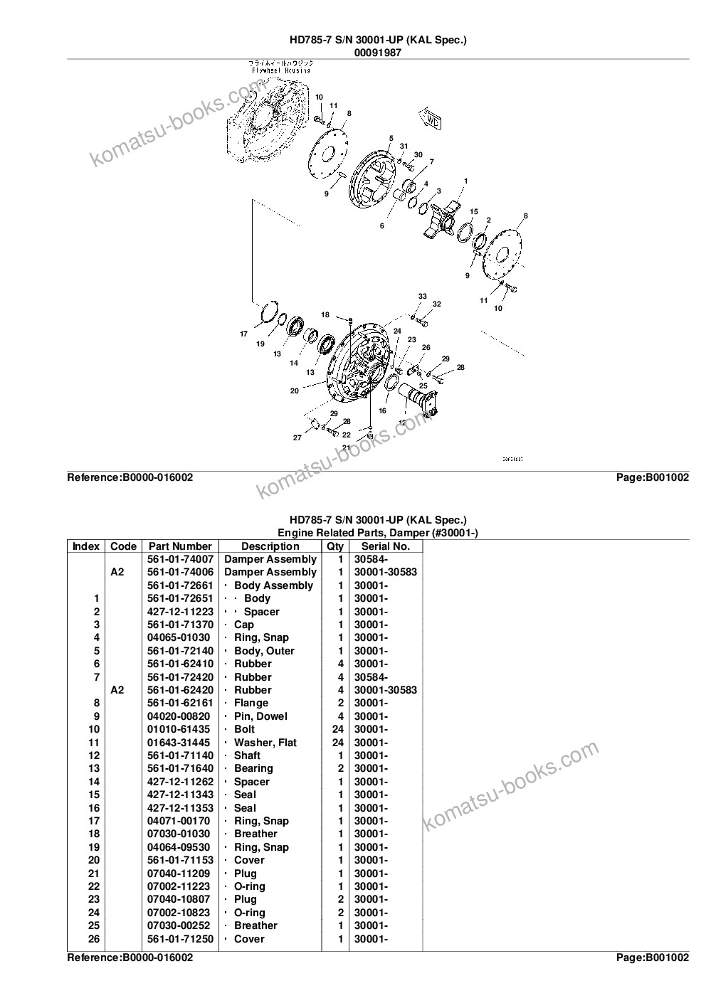 Komatsu HD785-7 S/N 30001-UP (KAL Spec.) Parts catalog cover Page 5
