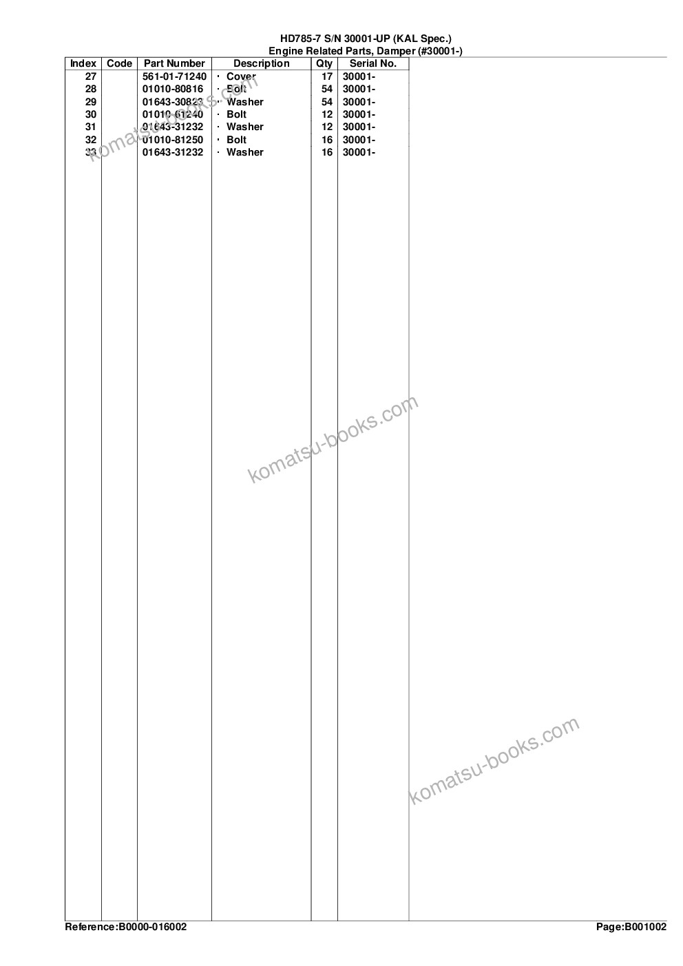 Komatsu HD785-7 S/N 30001-UP (KAL Spec.) Parts catalog cover Page 6