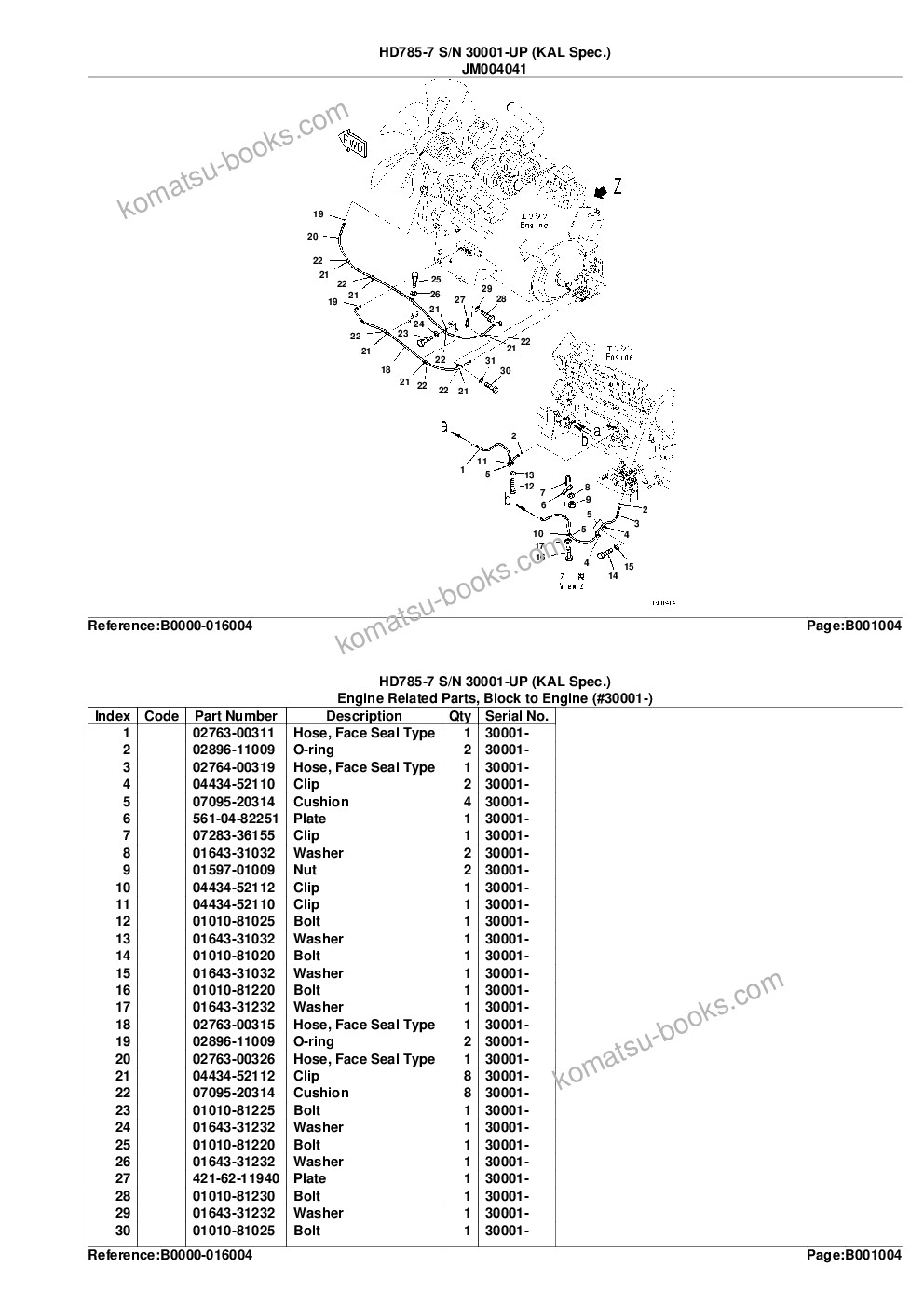 Komatsu HD785-7 S/N 30001-UP (KAL Spec.) Parts catalog cover Page 8
