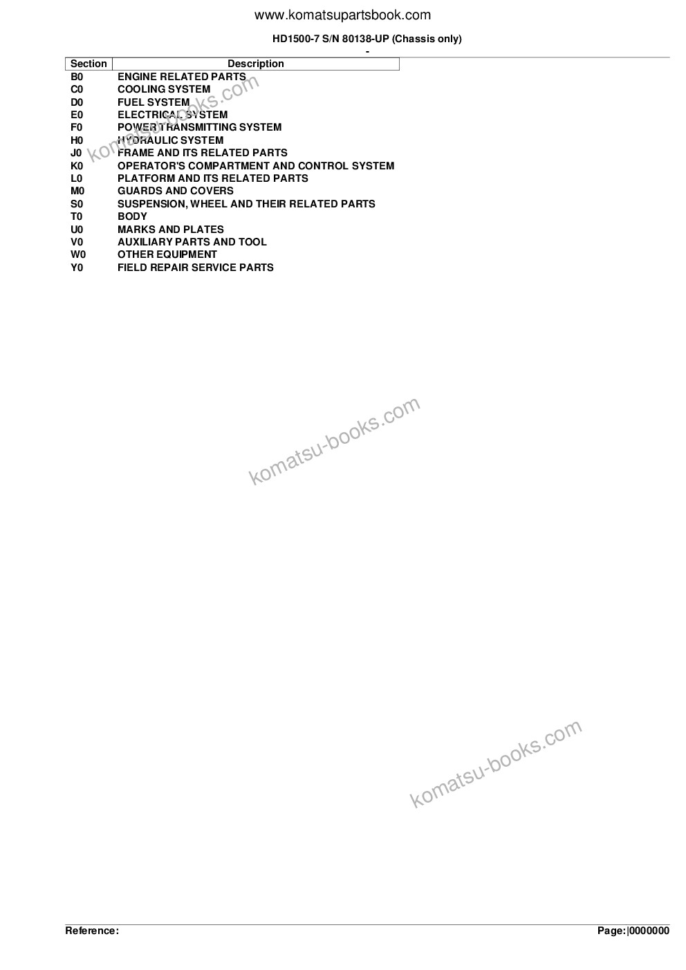 Komatsu hd1500-7 s/n 80138-up chassis only Parts catalog cover