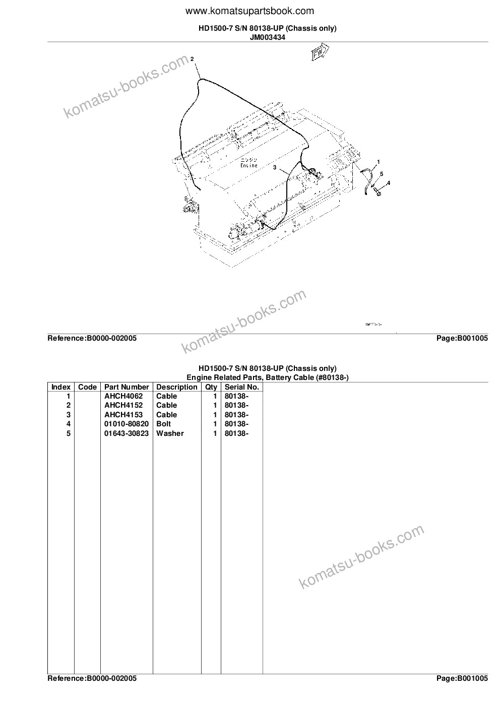 Komatsu hd1500-7 s/n 80138-up chassis only Parts catalog cover Page 10