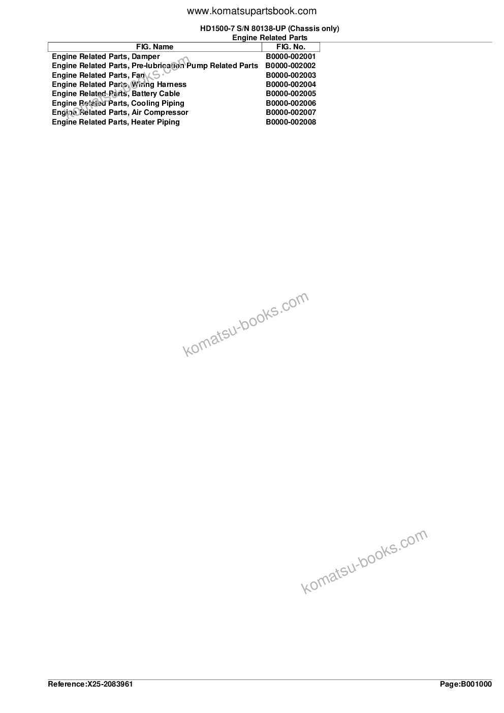 Komatsu hd1500-7 s/n 80138-up chassis only Parts catalog cover Page 3
