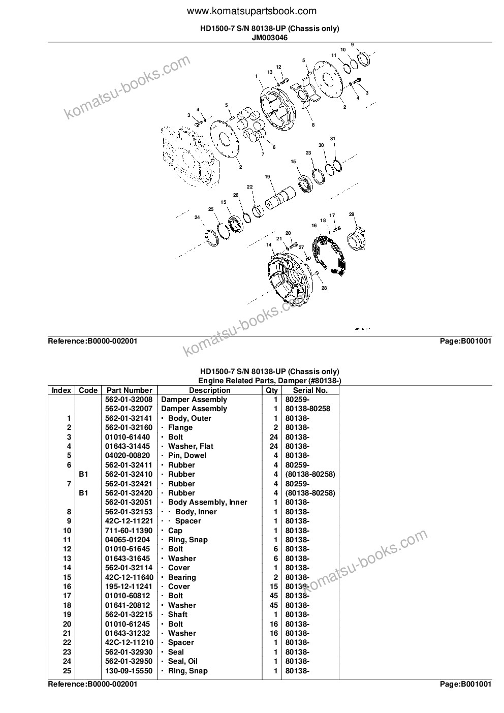 Komatsu hd1500-7 s/n 80138-up chassis only Parts catalog cover Page 4
