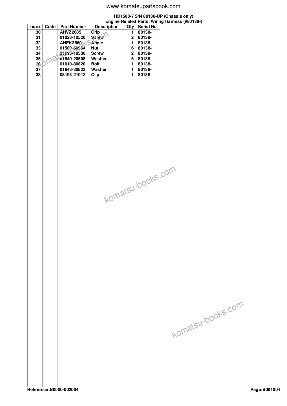 Komatsu hd1500-7 s/n 80138-up chassis only Parts catalog cover Page 9