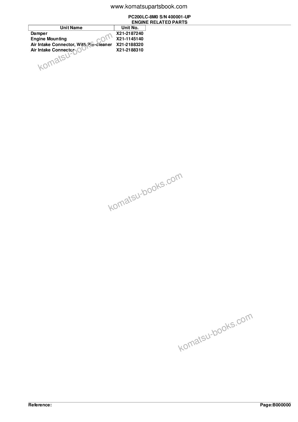 Komatsu pc200lc-8m0 s/n 400001-up Parts catalog cover Page 2 Komatsu pc200lc-8m0 s/n 400001-up Parts catalog cover Page 2