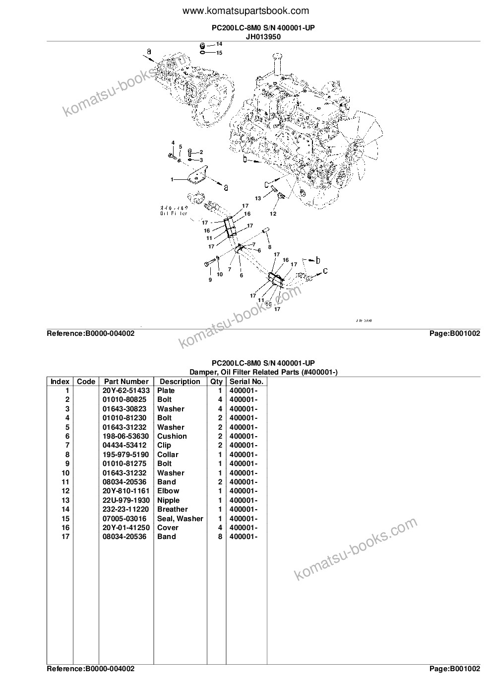 Komatsu pc200lc-8m0 s/n 400001-up Parts catalog cover Page 5 Komatsu pc200lc-8m0 s/n 400001-up Parts catalog cover Page 5