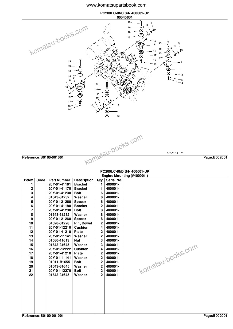 Komatsu pc200lc-8m0 s/n 400001-up Parts catalog cover Page 7 Komatsu pc200lc-8m0 s/n 400001-up Parts catalog cover Page 7