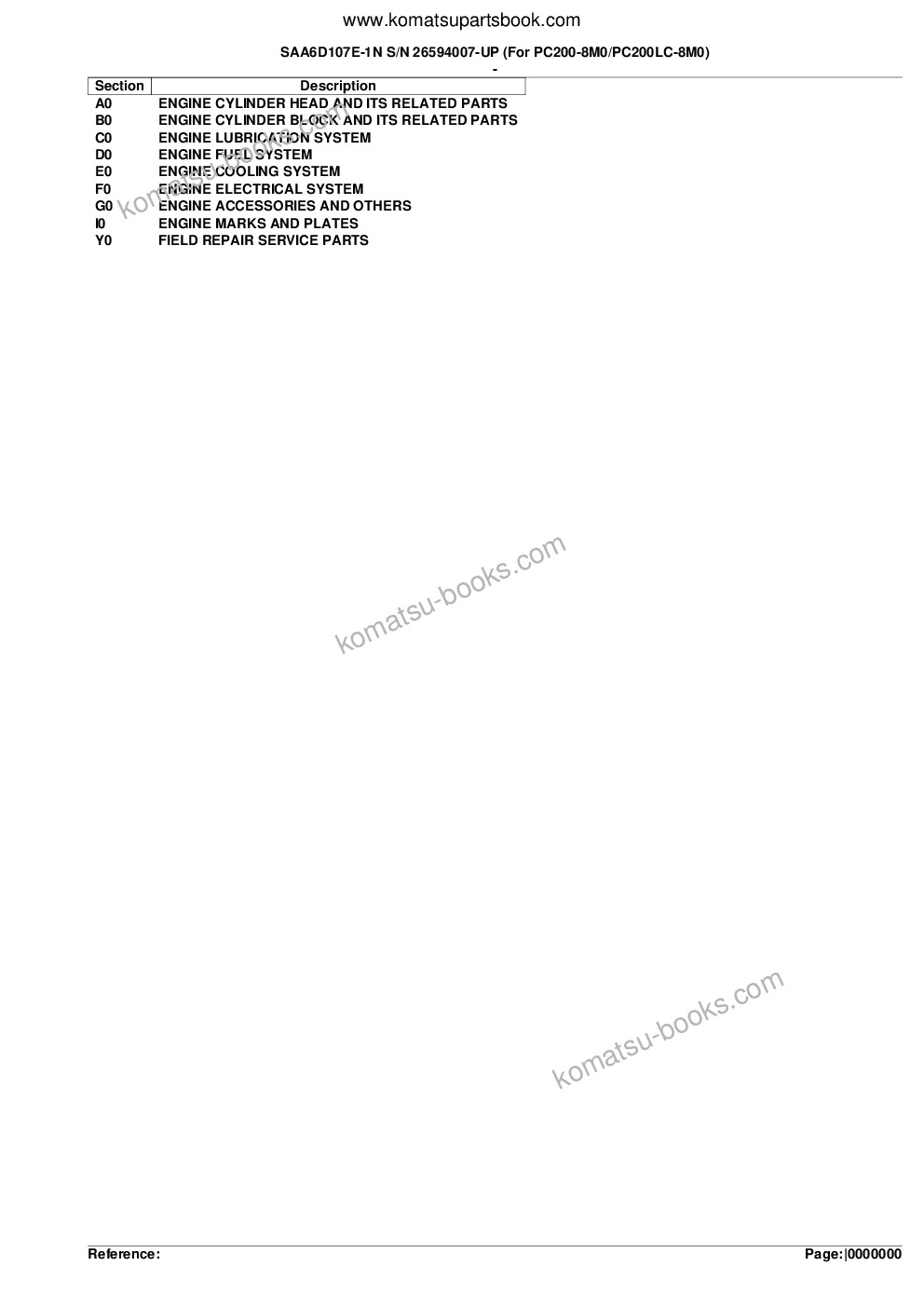 Komatsu SAA6D107E-1N S/N 26594007-UP (For PC200-8M0/PC200LC-8M0) Parts catalog cover